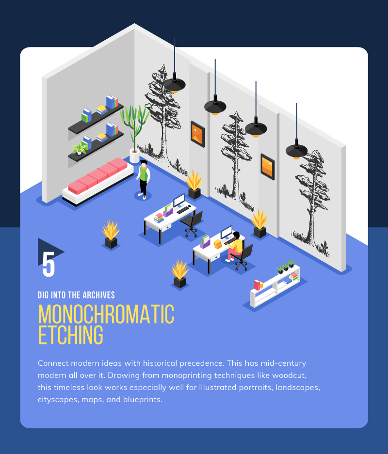 How Wall Murals Enhance Coworking Spaces and Boost Productivity